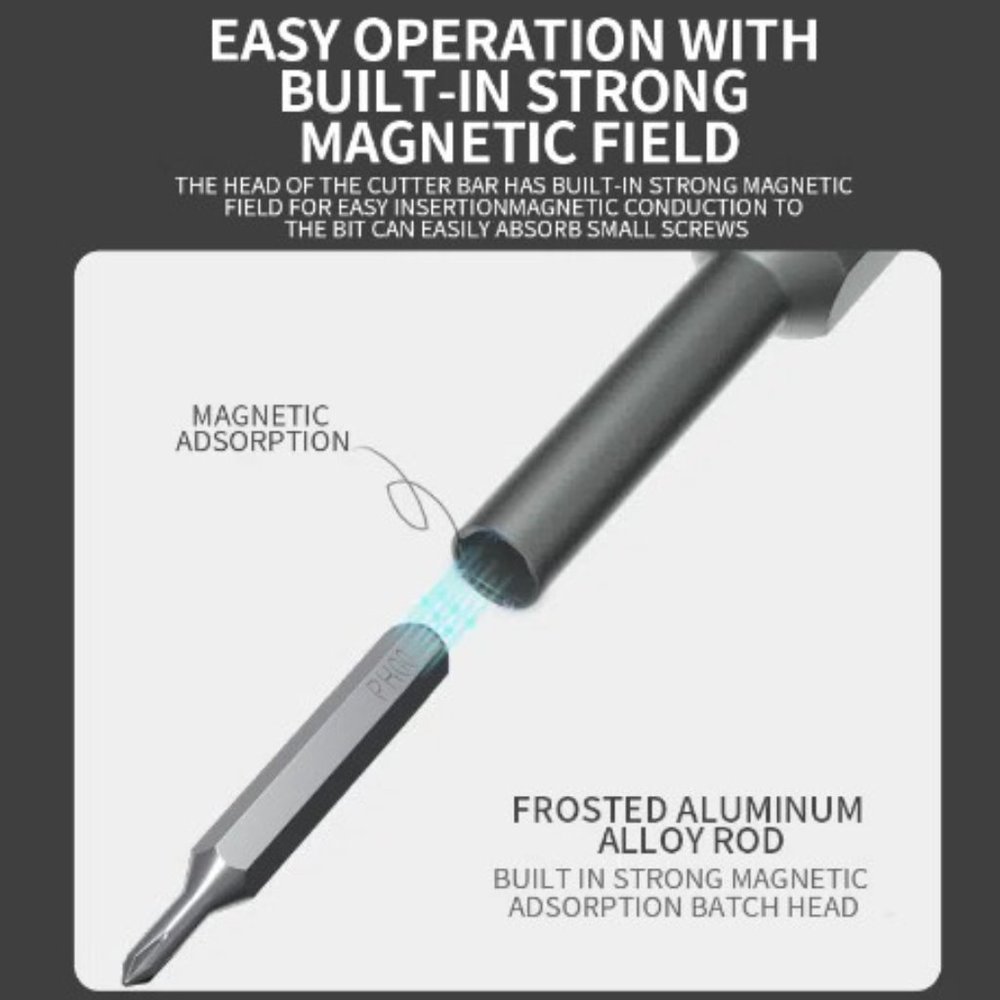 Mini Precision Screwdriver Set, 31-1 Small Magnetic Screwdriver Bit Repair - Picture 5 of 6